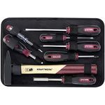 ΒΑΛΙΤΣΑ ΜΕ ΣΕΤ ΕΡΓΑΛΕΙΩΝ - 123 TMX | ΜΕΤΑΦΟΡΑ - ΦΥΛΑΞΗ στο Profishop